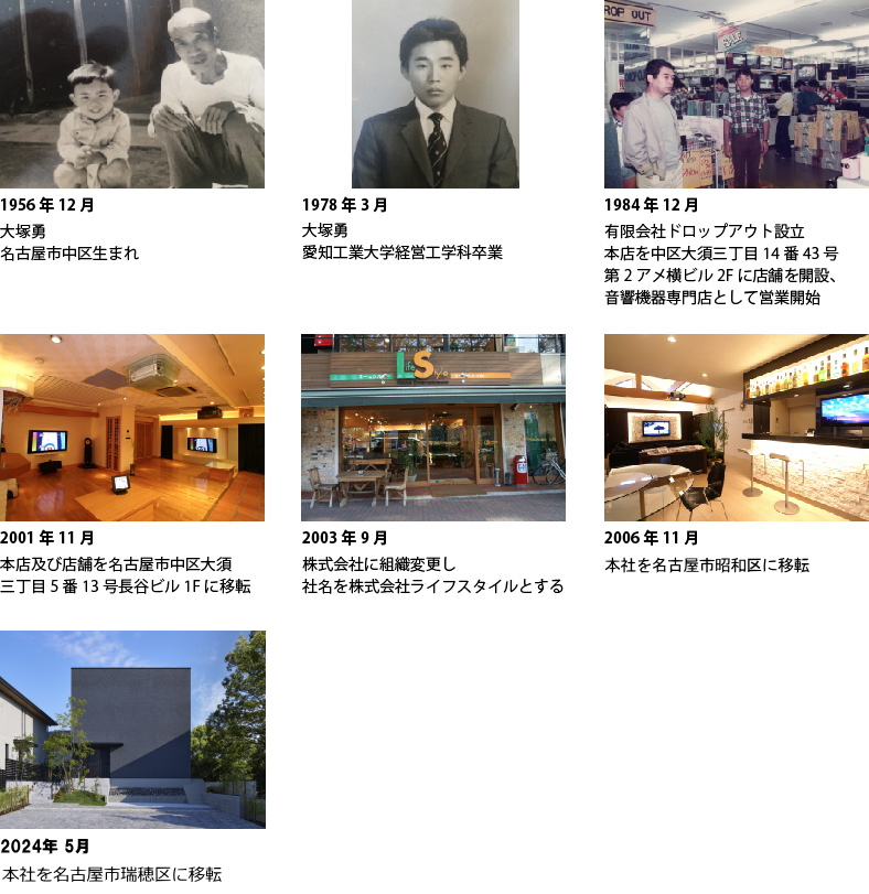 会社沿革